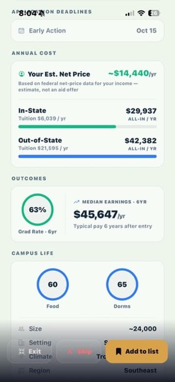 CollegeSwipe college details with net price, outcomes, and campus life