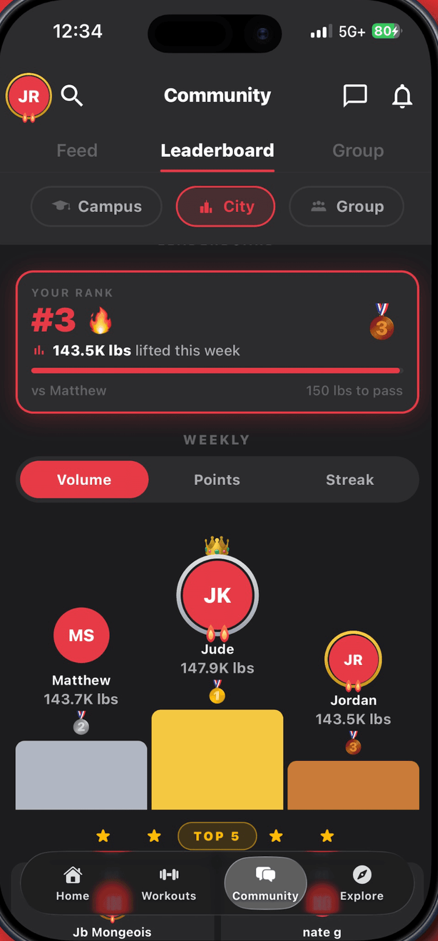 Gainiac weekly leaderboard
